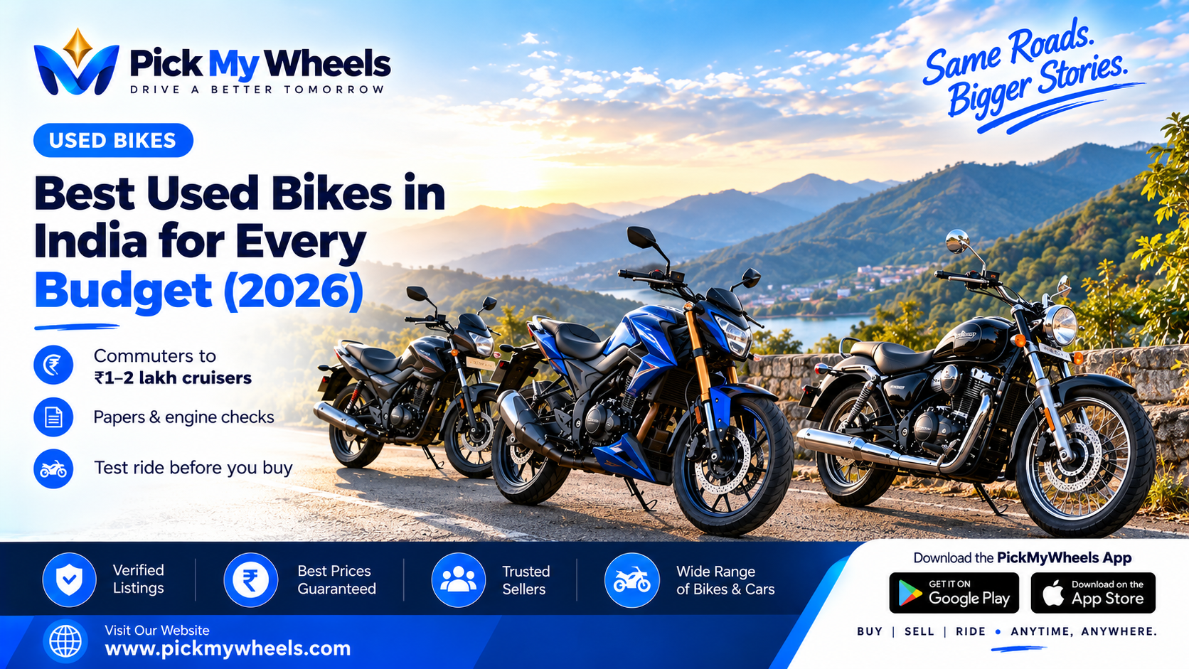 Best Used Bikes in India for Every Budget